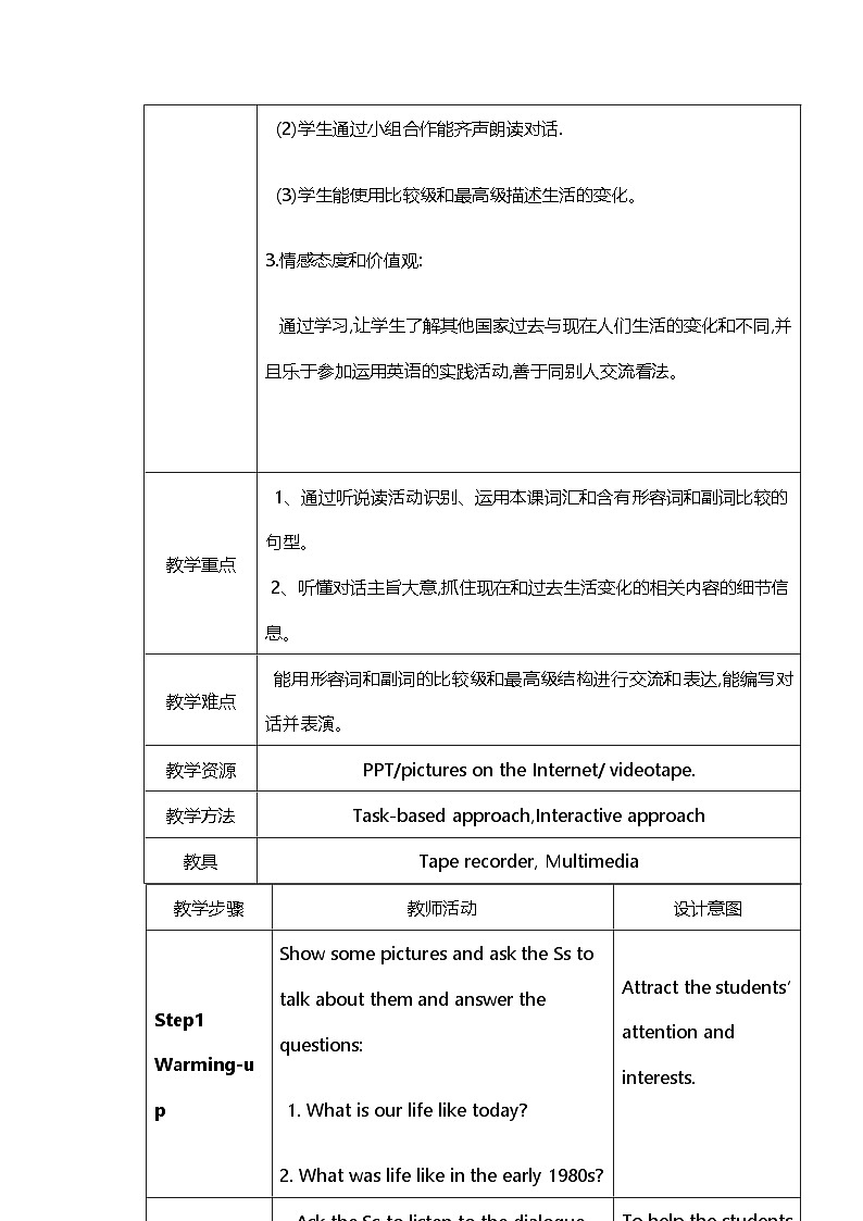 外研版九下M8U1课件02