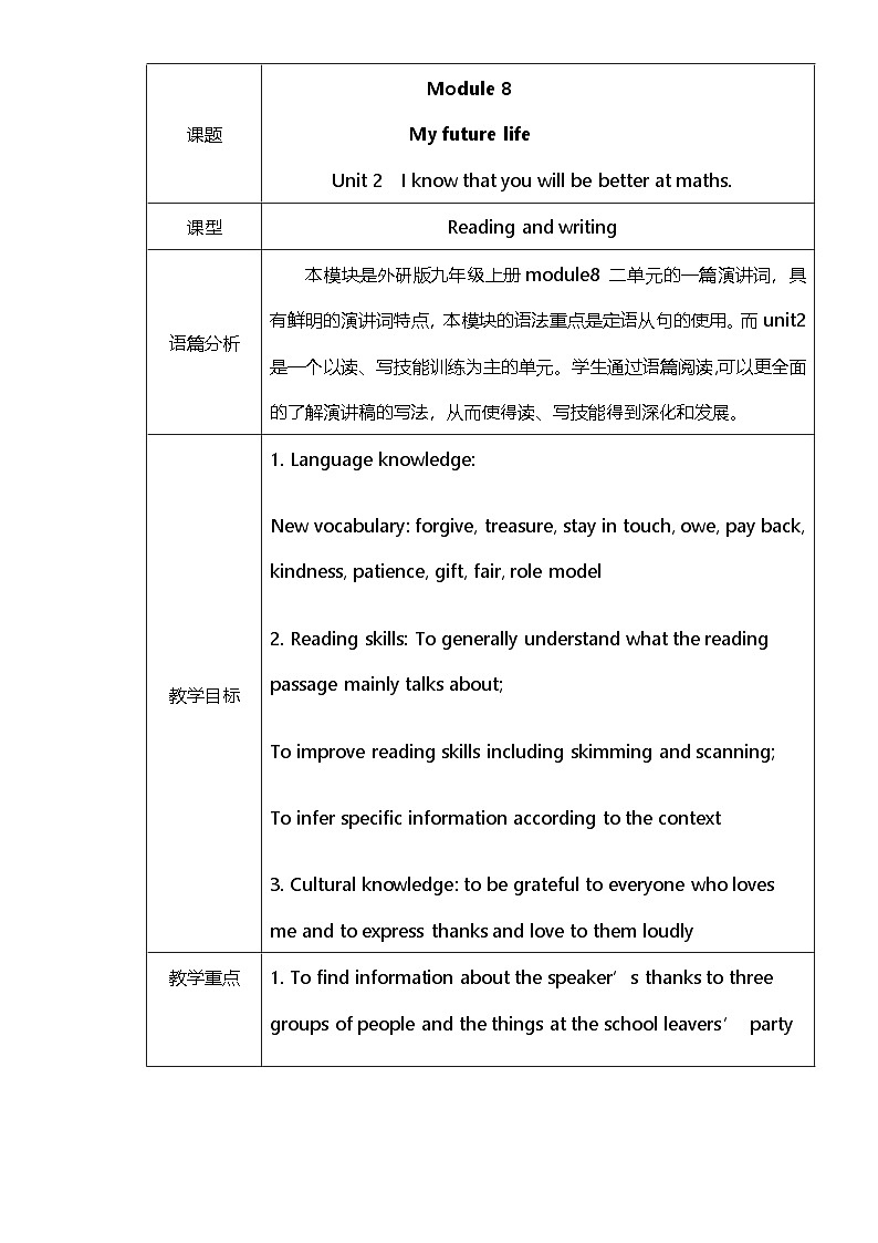 外研版九下M8U2课件01