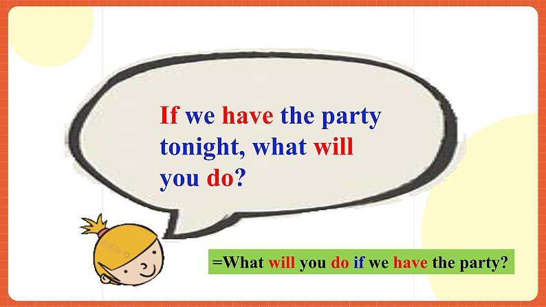人教新目标版英语八年级上册 Unit10《If you go to the party you'll have a great time. SectionA 1a-2c》课件+素材06