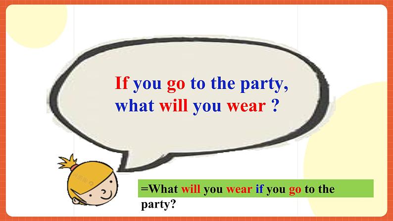 人教新目标版英语八年级上册 Unit10《If you go to the party you'll have a great time. SectionA 1a-2c》课件+素材08