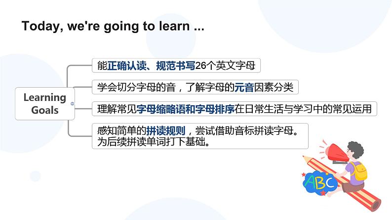 Starter 预备篇 Starter Unit 1 Hello! Section A How do you greet people (课件)-2024-2025学年人教版(2024)英语七年级上册第4页