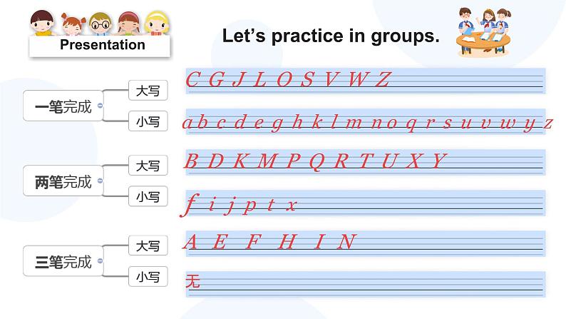 Starter 预备篇 Starter Unit 1 Hello! Section A How do you greet people (课件)-2024-2025学年人教版(2024)英语七年级上册第7页