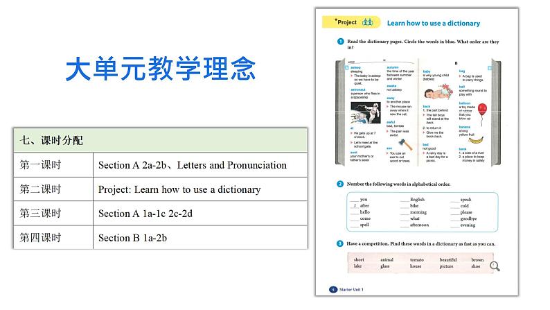 Starter 预备篇 Starter Unit 1 Hello! Section B Project (课件)-2024-2025学年人教版(2024)英语七年级上册第2页