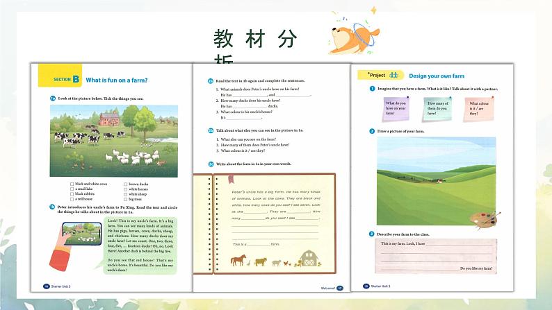 Starter 预备篇 Starter Unit 3 Welcome! 第2课时 (Section B 1a-2c, Project )(课件)-2024-2025学年人教版(2024)英语七年级上册02