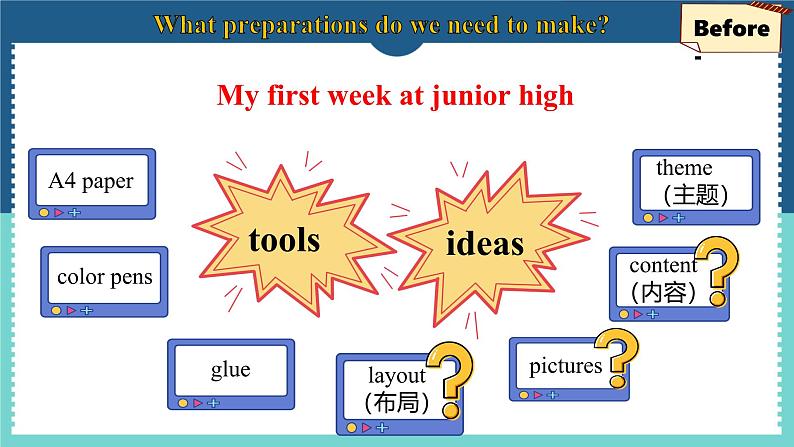 Unit 1 A new start Presenting ideas & Reflection(课件) 2024-2025学年外研版(2024)英语七年级上册第7页