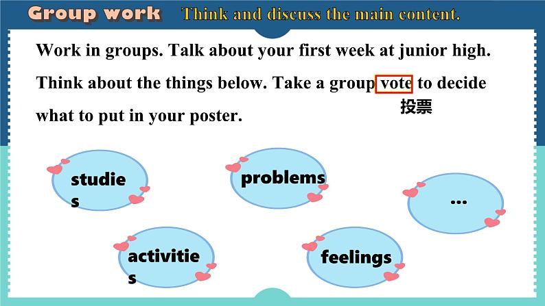Unit 1 A new start Presenting ideas & Reflection(课件) 2024-2025学年外研版(2024)英语七年级上册第8页