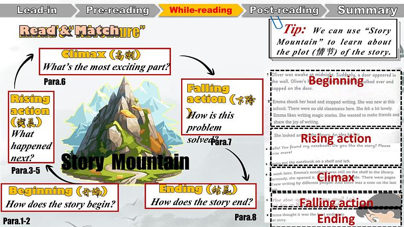 Unit2 More than fun Developing ideas (Reading for writing)(课件) 2024-2025学年外研版(2024)英语七年级上册第7页
