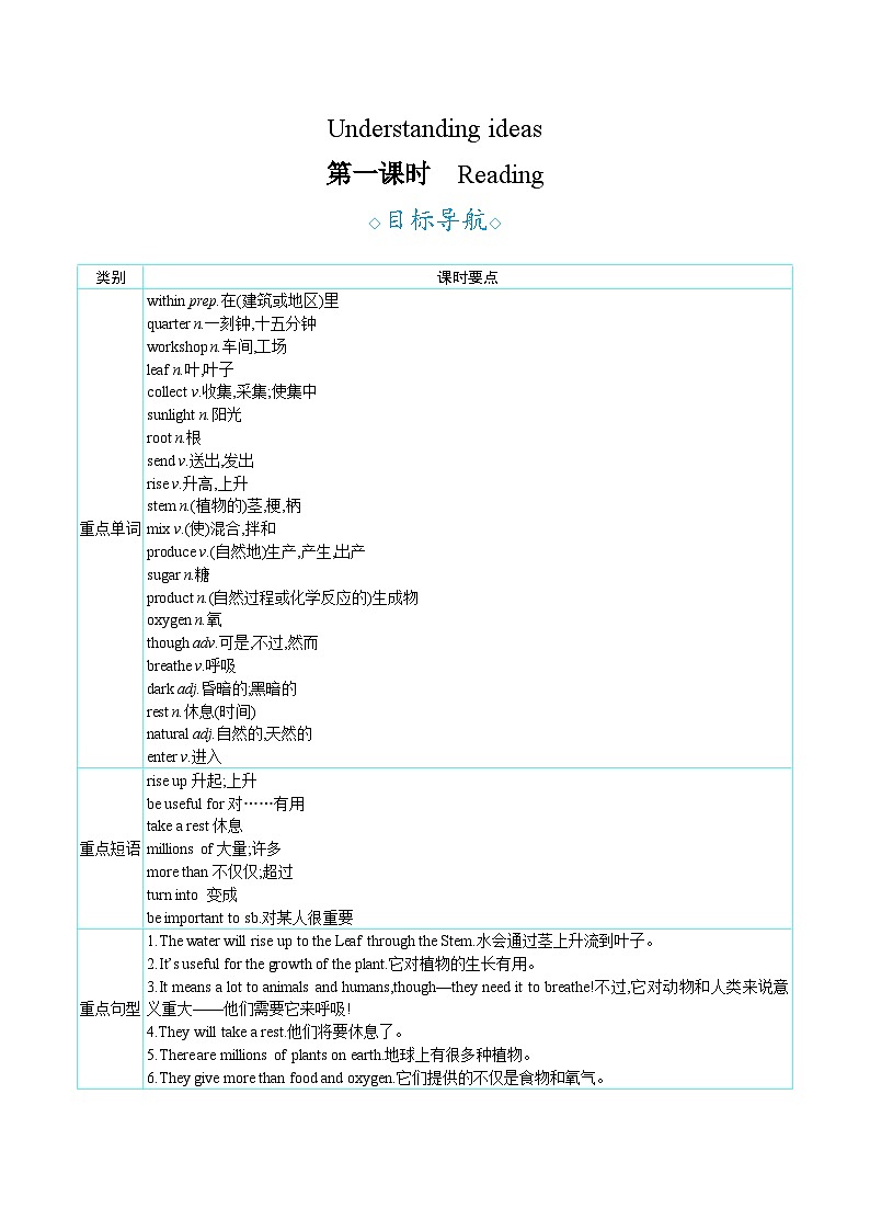 Unit 6 The power of plants Understanding ideas 第一课时 Reading(教案) 2024-2025学年外研版(2024)英语七年级上册01