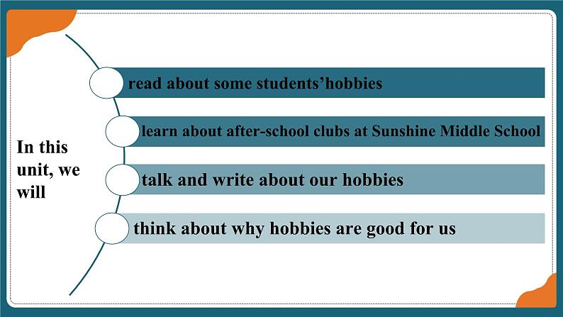 Unit 2 Hobbies Welcome to the unit(课件) 2024-2025学年译林版英语七年级上册04