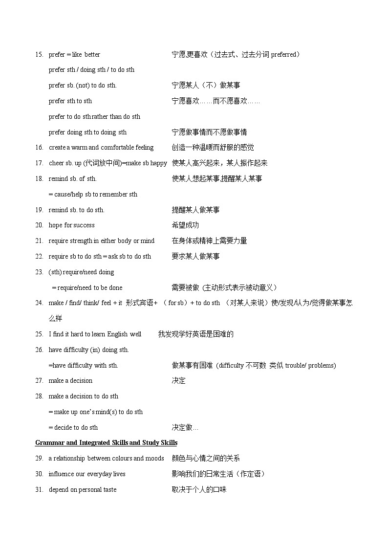 【单元复习】牛津译林版英语九上Unit 2 《 Colours》 课件+单元测试+知识梳理02