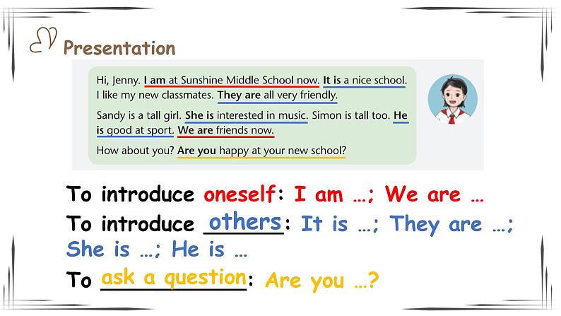 Unit 1 This is me! Grammar (课件) 2024-2025学年译林版英语七年级上册第6页