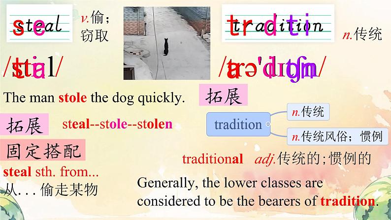 Unit 2 Words and Expressions are in Each Unit 课件-2024-2025学年人教版英语九年级全册第7页