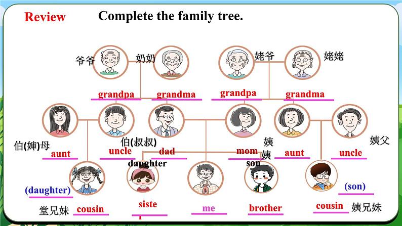 Unit 2 课时2 Section A(2a-2e)(同步课件)第4页
