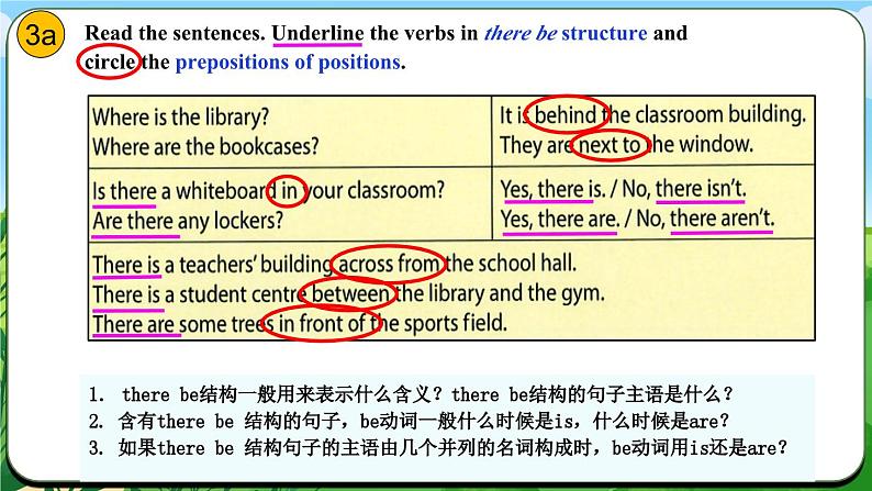 Unit 3 课时3 Section A Grammar Focus (3a-3d)(课件)- 2024-2025学年人教版(2024)英语七年级上册05
