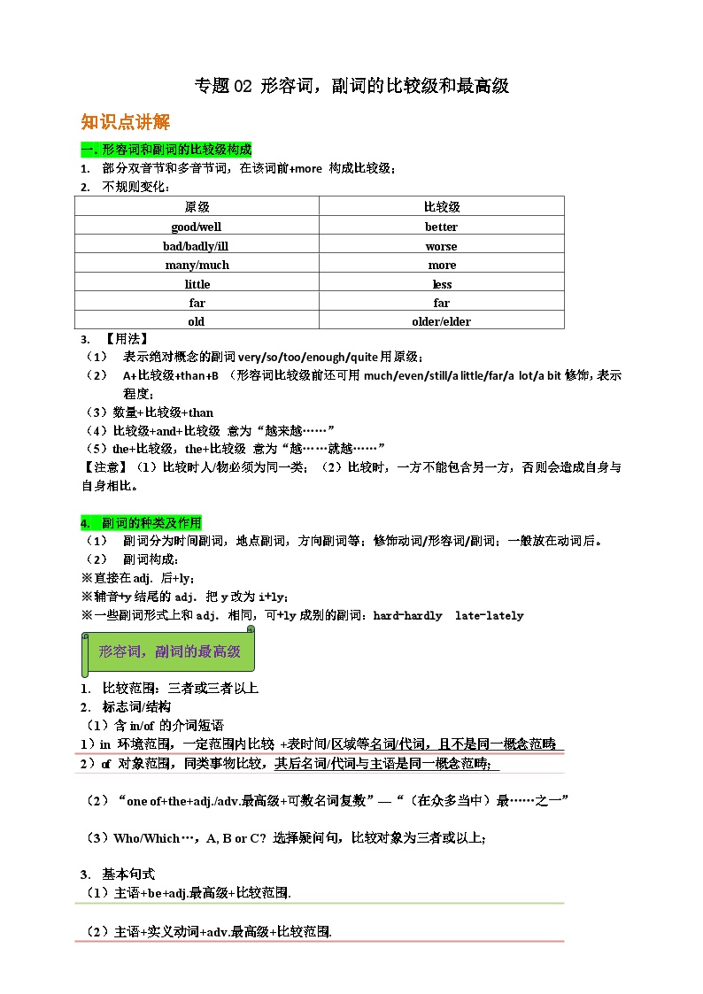 专题02 形容词，副词的比较级和最高级【弯道超车】暑假新八年级英语 语法知识点讲解+例题精炼（含答案）（外研版）