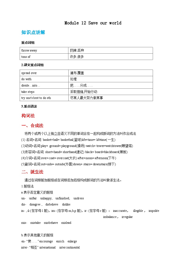 Module 12 Save our world【弯道超车】暑假新九年级英语 知识点讲解+例题精炼（含答案）（外研版）