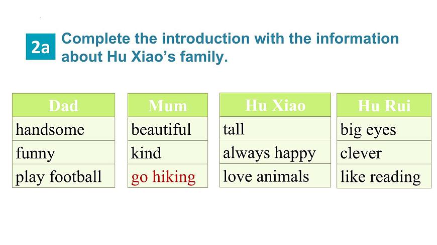 Unit 2 We’re Family Section B(2a-Reflecting)課件2024-2025學(xué)年人教版英語七年級(jí)上冊(cè)第6頁