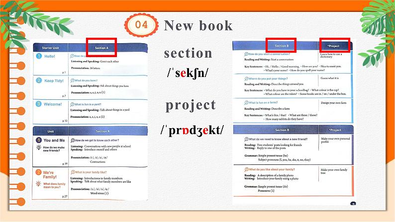 Starter Unit 1 Hello! SectionA 1a-2d 课件 2024-2025学年人教版(2024)七年级英语上册05