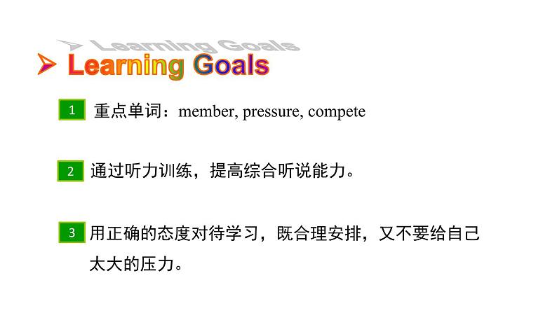Unit 2 Why don't you talk to your parents_ Section B 1a~1e 课件鲁教版(五四制)八年级上册第2页