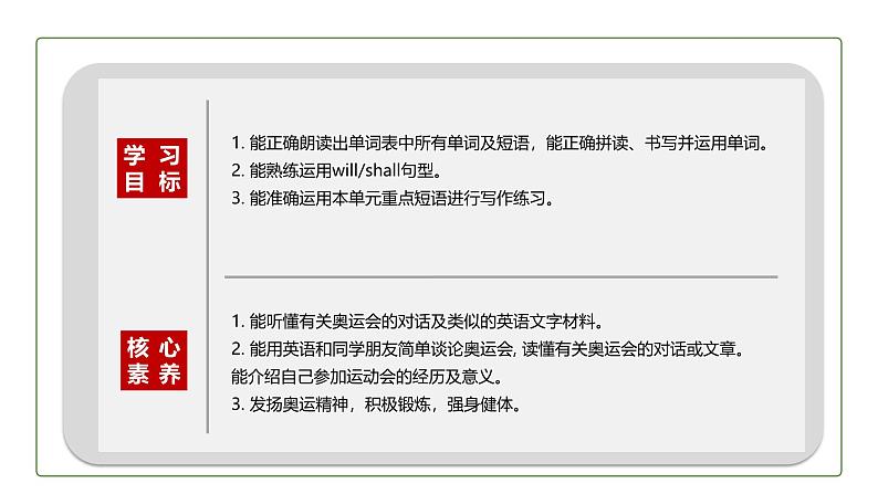 初中英语仁爱版八上U1T3 Section D 课件第2页