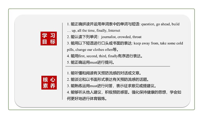 初中英语科普版八年级上册Unit 2 Topic 3 Must we exercise to prevent the flu Section A 课件(含音频)03