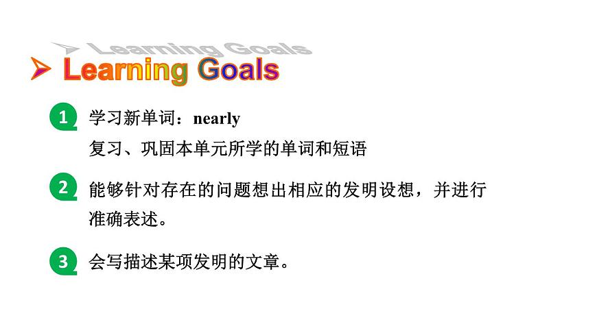 魯教版（五四制）九年級全冊Unit 1 When was it invented_ Section B 3a~Self Check課件第2頁