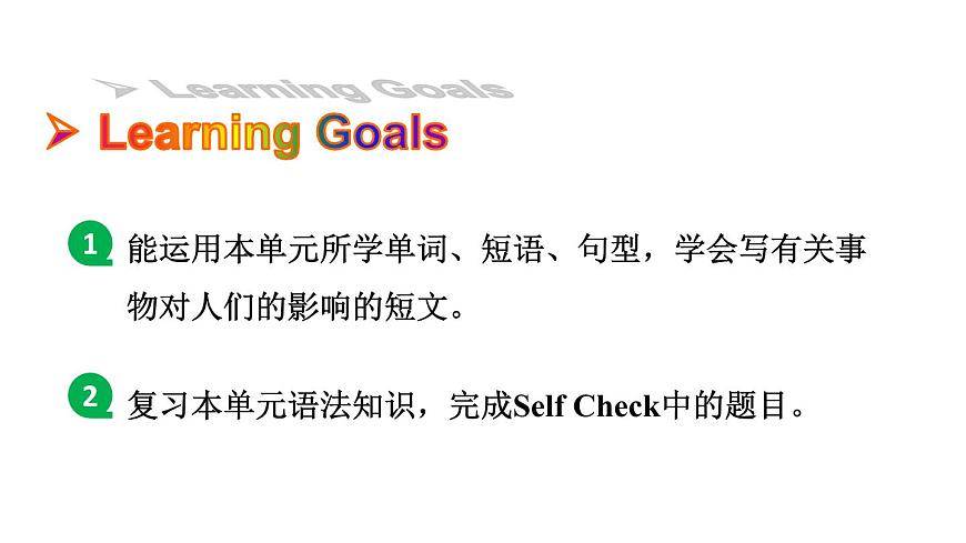 魯教版(五四制)九年級全冊Unit 6 Sad movies make me cry. Section B 3a~Self Check課件第2頁