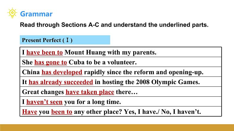 Unit 1 Topic 1 Section D课件(仁爱科普版九年级上册)04