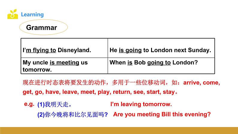 Unit 3 Topic 2 Section D课件+内嵌音频(仁爱科普版九年级上册)04