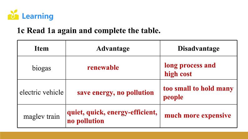 Unit 2 Topic 3 Section C课件(仁爱科普版九年级上册)08