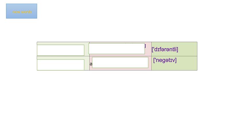 Topic 2 Some things usually have different meanings in different cultures Section C 精美课件+导学案+音频03