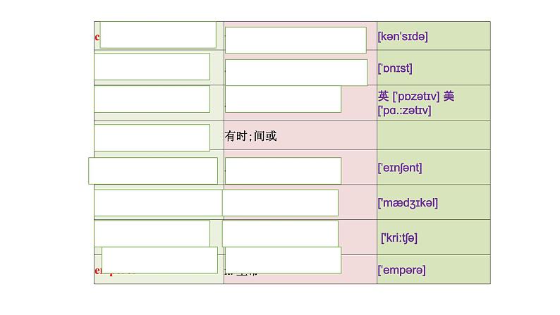 Topic 2 Some things usually have different meanings in different cultures Section C 精美课件+导学案+音频04