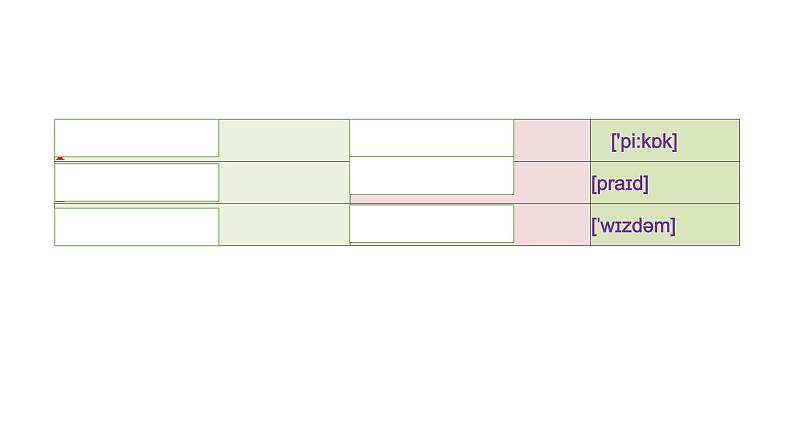 Topic 2 Some things usually have different meanings in different cultures Section C 精美课件+导学案+音频06