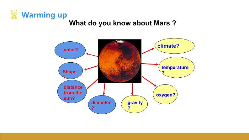 Unit 4 Topic 2 Section C课件+内嵌音视频(仁爱科普版九年级上册)第6页