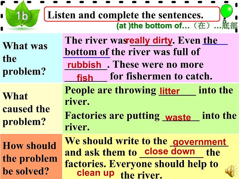 Unit8 We’re trying to save the earth!SectionA(1a-2d)第7页