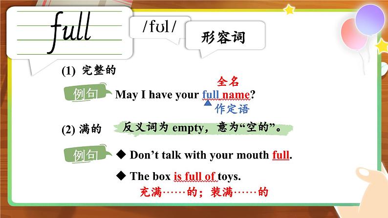 Unit 1 You and Me 词汇讲解(课件)-2024-2025学年人教版(2024)英语七年级上册02