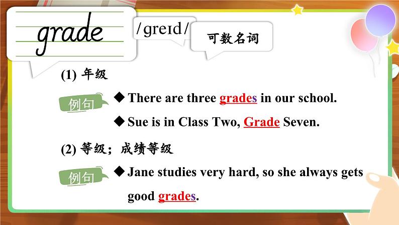Unit 1 You and Me 词汇讲解(课件)-2024-2025学年人教版(2024)英语七年级上册04