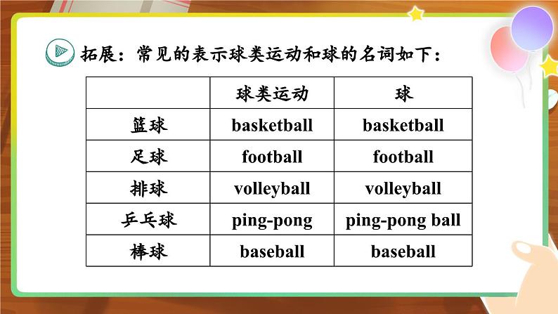 Unit 1 You and Me 词汇讲解(课件)-2024-2025学年人教版(2024)英语七年级上册03