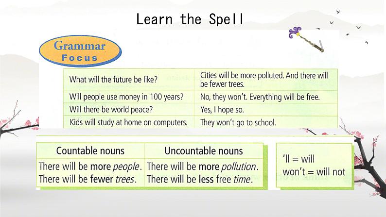Unit 7 SectionA Grammar Focus-3C 课件-2024-2025学年人教版英语八年级上册第4页