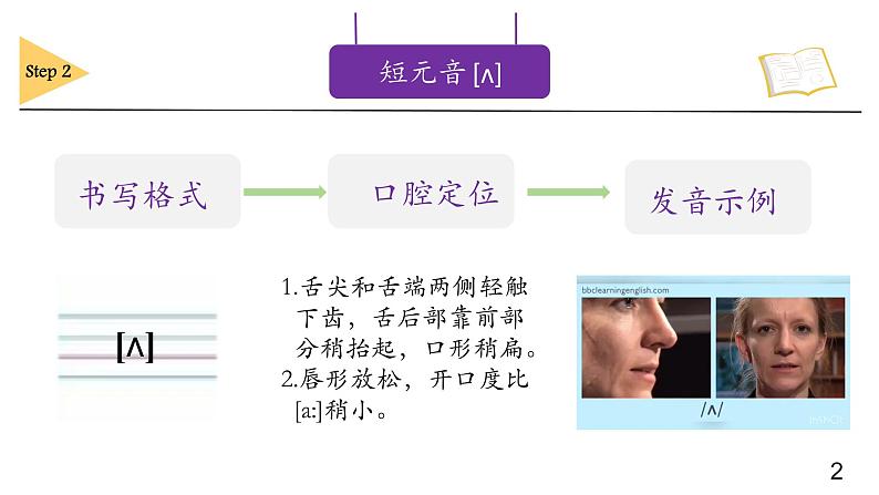 中元音 课件02