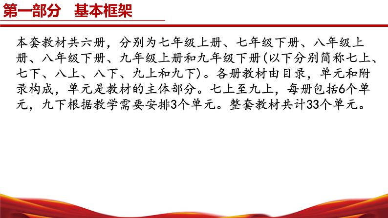 七年级英语上册(仁爱版2024)-【新教材解读】义务教育教材内容解读课件第4页