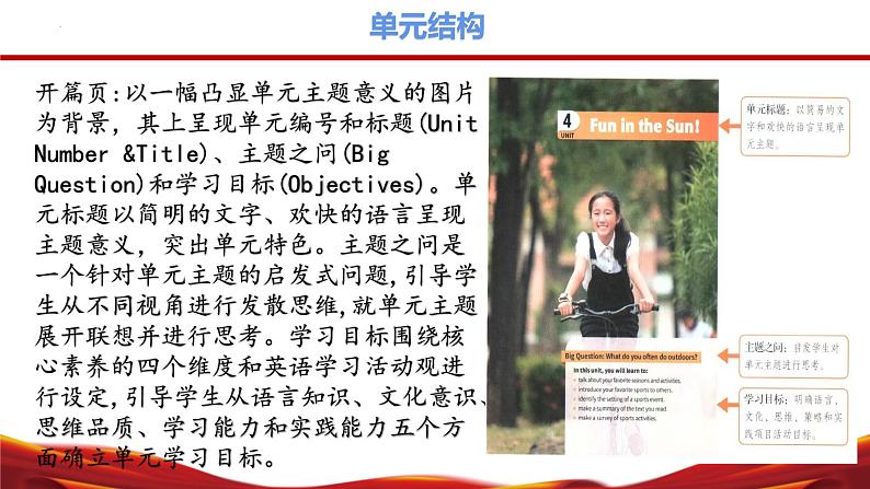 七年级英语上册(仁爱版2024)-【新教材解读】义务教育教材内容解读课件第6页