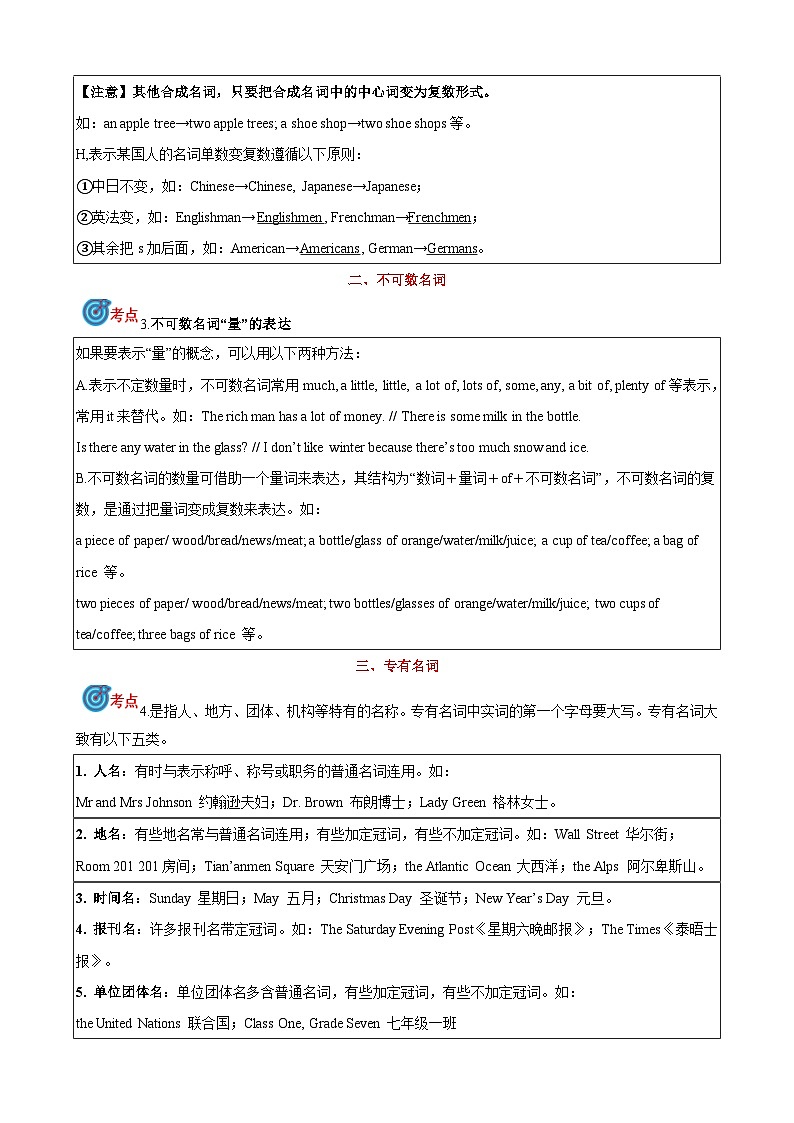 专题1.名词考点聚焦和精讲-中考英语语法复习(解析版)第2页