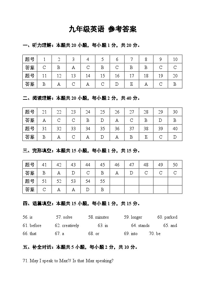 2024年郑州一中九年级三模英语试卷参考答案第1页