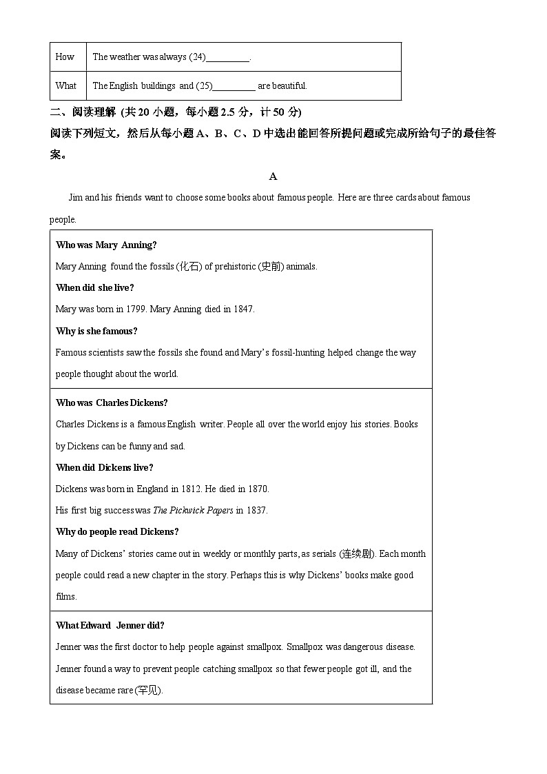 山东省德州市第五中学2024-2025学年八年级上学期开学检测英语试题(解析版)03