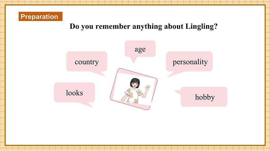 Unit 1 Let's be friends.（第7課時）Reading for writing教學(xué)課件第4頁