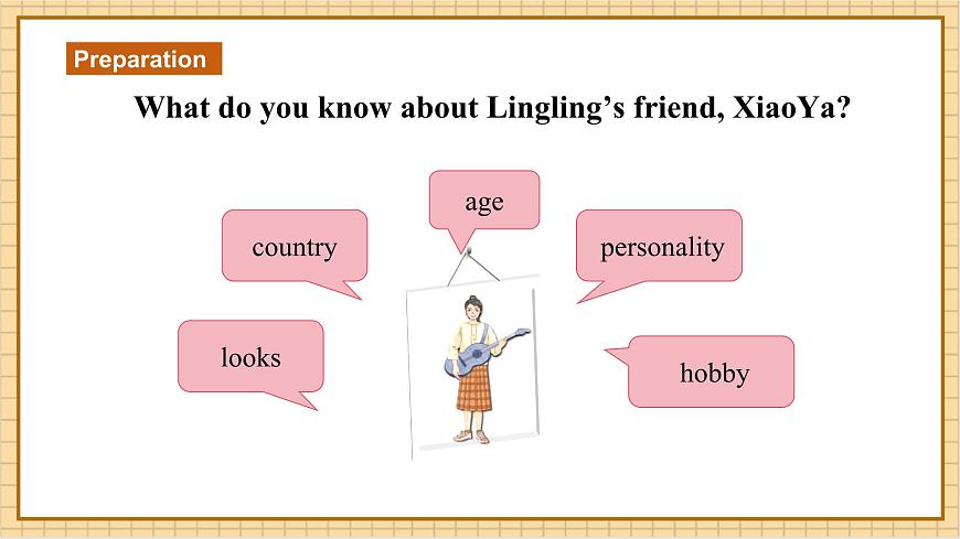Unit 1 Let's be friends.（第7課時）Reading for writing教學(xué)課件第7頁