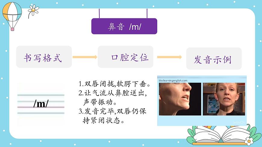 人教版（2024年）初中英語七上Unit 7  Pronunciation課件第7頁