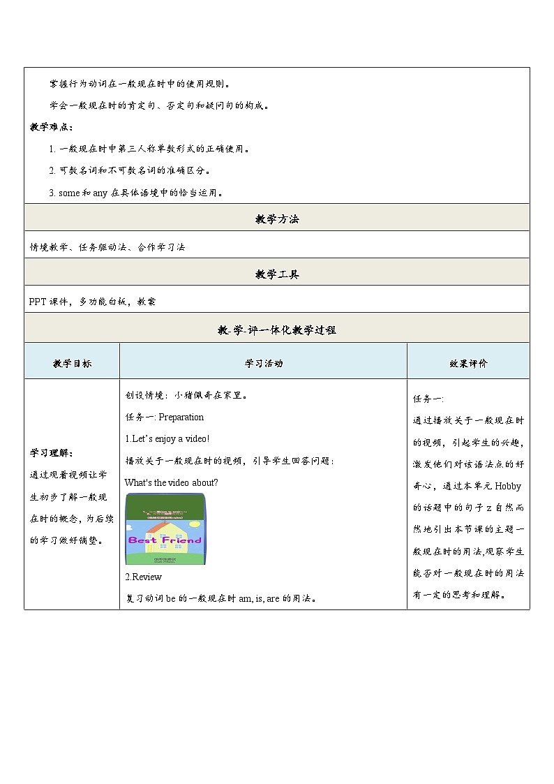 【新教材】牛津译林版英语七年级上册Unit2 Hobbies第3课时Grammar 课件+单元整体教学设计+课时教案02