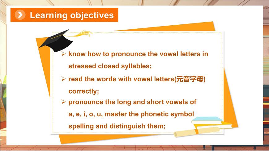 Unit 2 Hobbies.（第4課時(shí)）Pronunciation （課件）第2頁